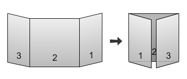 Gate Fold